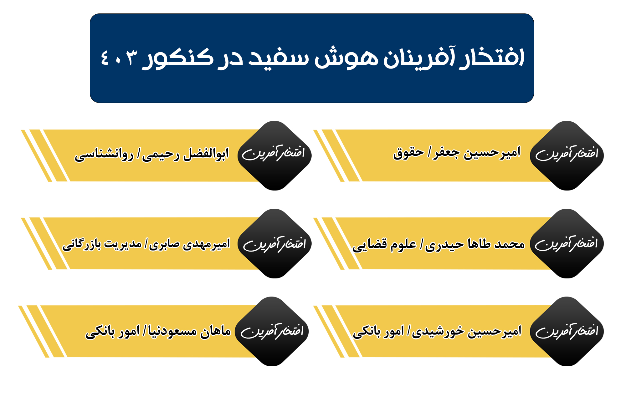 انتخاب رشته