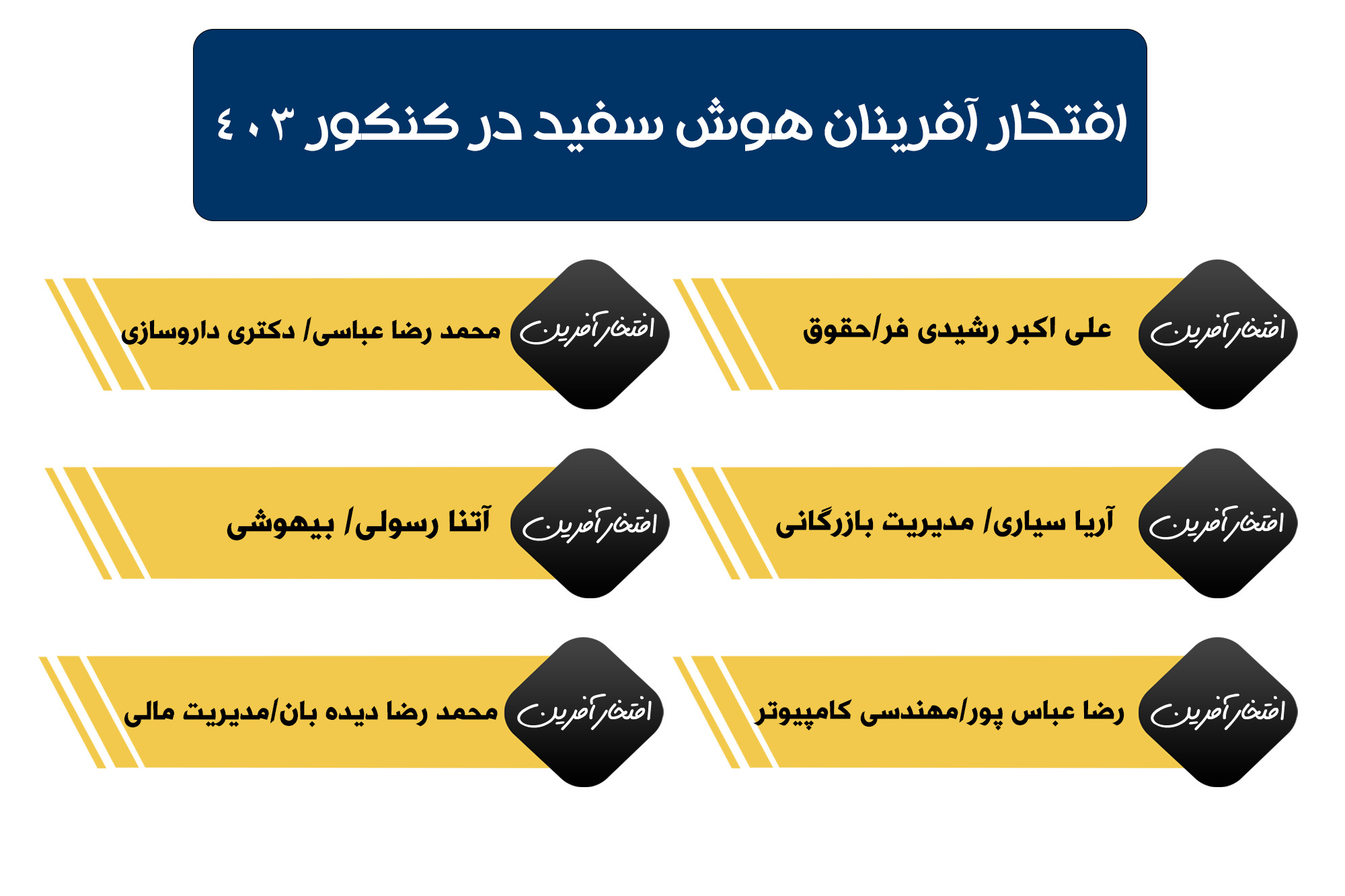بنر انتخاب رشته6