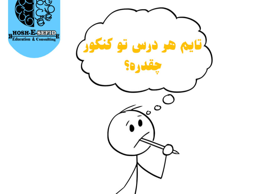 جدول زمان پاسخگویی نوبت دوم کنکور ۱۴۰۴ برای همه رشته‌ها