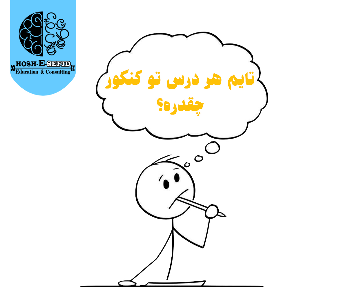 جدول زمان پاسخگویی نوبت دوم کنکور ۱۴۰۴ برای همه رشته‌ها