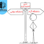 مشاوره انتخاب رشته در جنوب تهران توسط موسسه هوش سفید شهرری